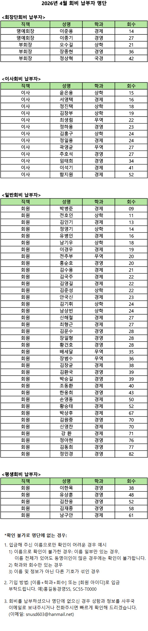 4월-회비납부자명단_홈페이지-1.jpg